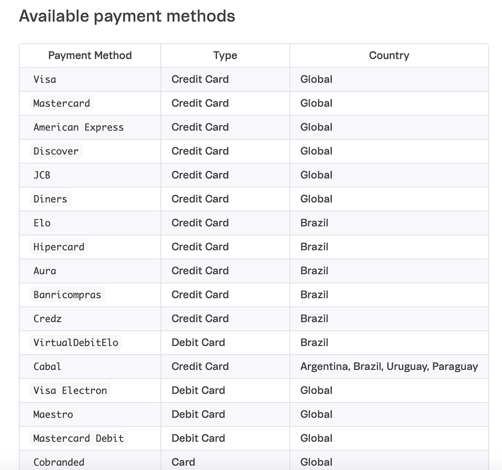 implementing-payment-provider-get-manifest-payments-vtex-community